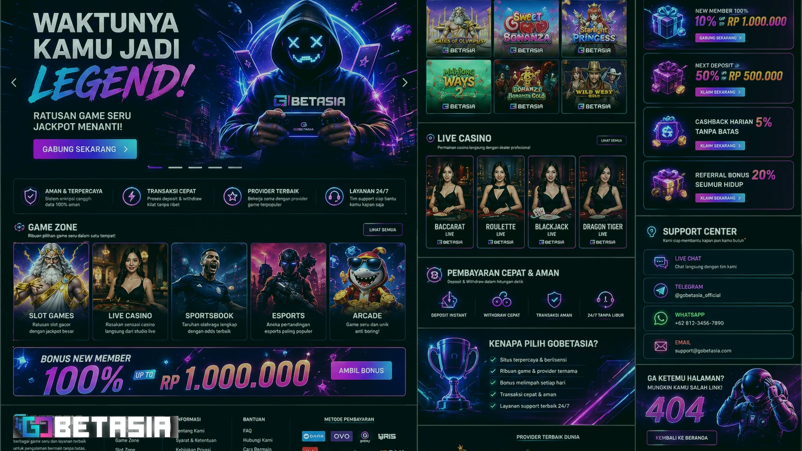 GOBETASIA SLOT